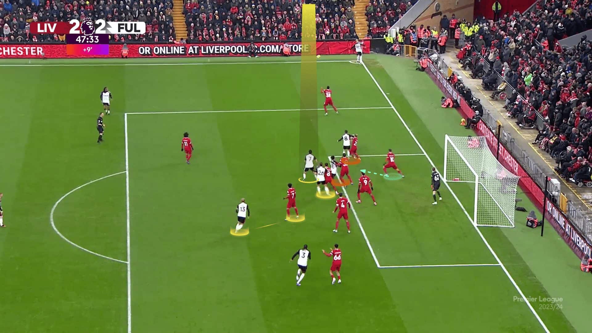 Decoding Set Piece Strategies in Modern Football