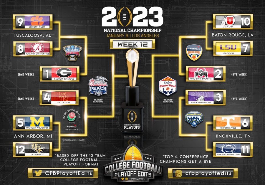 Navigating the New Frontier: Predicting the Inaugural 12-Team College Football Playoff