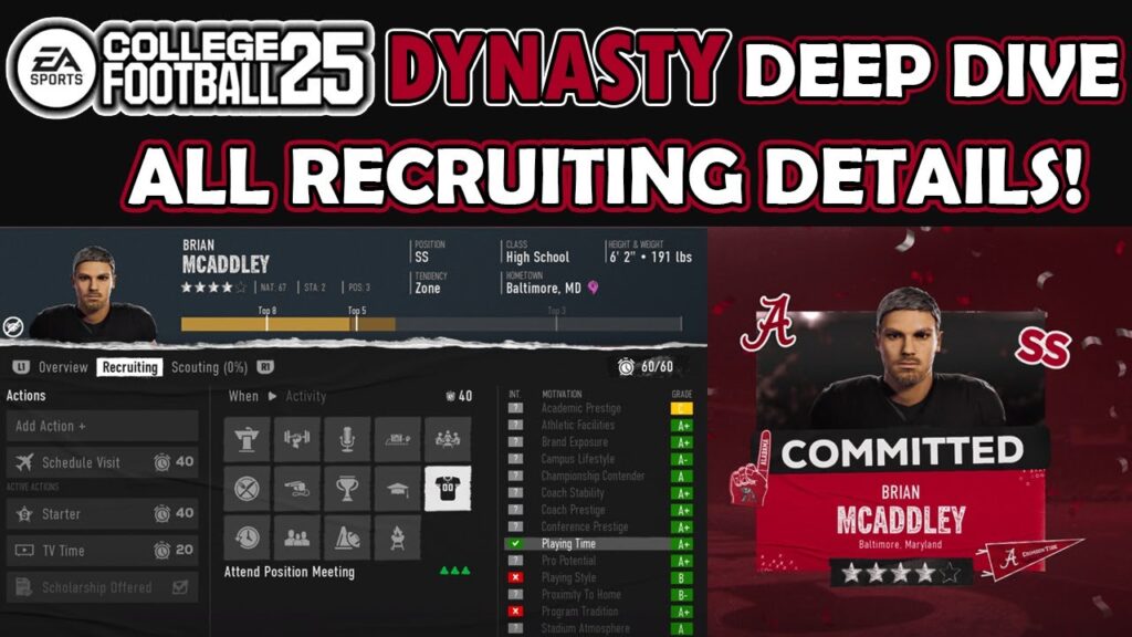Recruiting 101: The Blueprint for Building College Football Dynasties