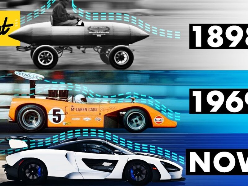 The Evolution of Aerodynamics in Motorsport