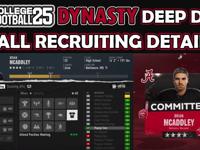 Recruiting 101: The Blueprint for Building College Football Dynasties