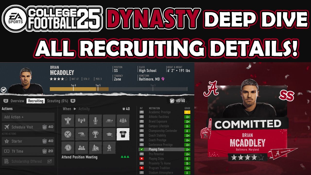 Recruiting 101: The Blueprint for Building College Football Dynasties