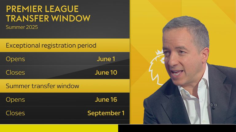 The Transfer Window Explained: How Deals Get Done